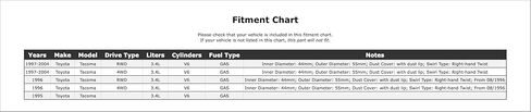 ختم العمود المرفقي للمحرك الأمامي متوافق مع تويوتا تاكوما 3.4L V6 GAS 2004 2003 2002 2001 2000 1999 1998 1997 1996 1995 P-4775924 in Kuwait