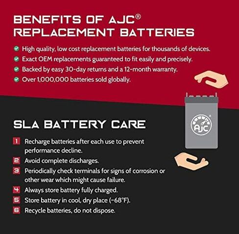 بطارية AJC متوافقة مع بطارية دراجة نارية Polaris Slingshot S (2018-2019) in Kuwait