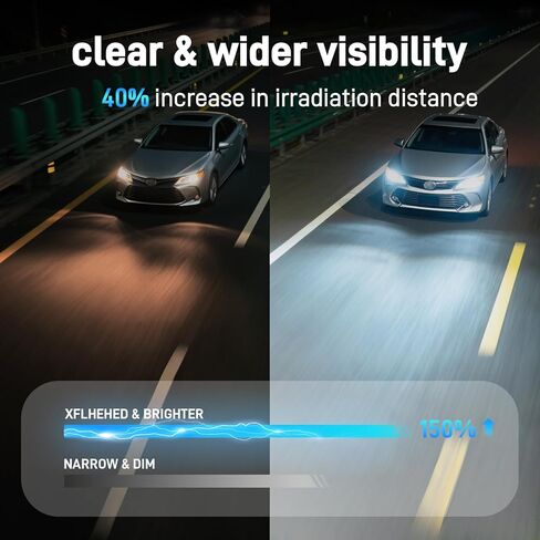 مصابيح أمامية هالوجين XFLHEHD Outback تناسب 2015-2022 Subaru Outback Halogen مجموعة شعاع عالية منخفضة، مصابيح هالوجين فائقة السطوع 5000K، 12 فولت - 100 وات، حزمة من 4 in Kuwait