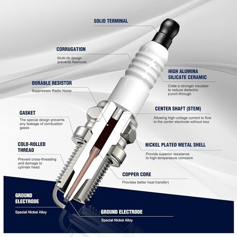 DCPR8E Spark Plug Fits SeaDoo 4-Tec GTI GTX GTS Marine Boat Jet Replaces NGK 4339 DCPR8E 2 PACK in Saudi Arabia