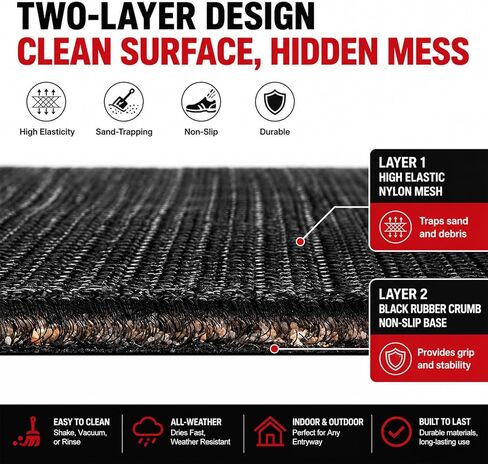 Universal Car Floor Mats, 3D Mesh Fabric All Weather Waterproof Car Floor Liners,With Anti-Slip Granule Backing&Driver Heel Pad,Efficient Dust&Dirt Resistant for Sedan,SUV,Truck,Van,Set of 4pcs in Saudi Arabia