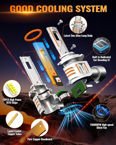 Fit for Dodge Ram 1500 2500 3500(Without Projector Version) 2009-2018 Fog Light Bulbs, High&Low Beam Fog Bulb Combo, 900% Brightness 6000K Cool White, Canbus Ready, Pack of 6 in Saudi Arabia