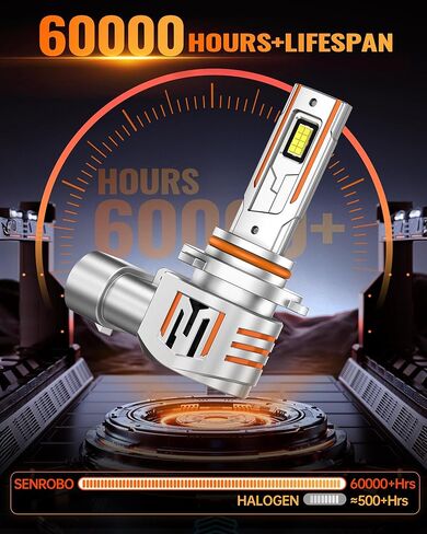 Fit for Dodge Ram 1500 2500 3500(Without Projector Version) 2009-2018 Fog Light Bulbs, High&Low Beam Fog Bulb Combo, 900% Brightness 6000K Cool White, Canbus Ready, Pack of 6 in Saudi Arabia