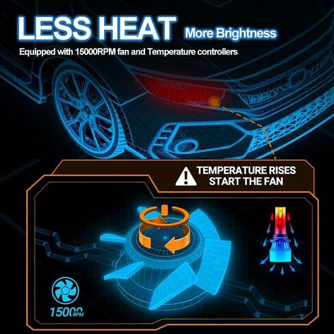 Fit For Cadillac Escalade 2007-2014 Light Bulbs, 6000K Cool White 30000LM 800% Brightness High Low Beam Fog Lights, With Cooling Fan, Plug and Play, Pack of 6 in Saudi Arabia