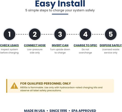 ENVIRO-SAFE R600a Refrigerant - 2 cans - 6oz Inverted Piercing Style Top for HVAC & Refrigeration Use | 99.7% Purity | EPA Approved Hydrocarbon in Kuwait