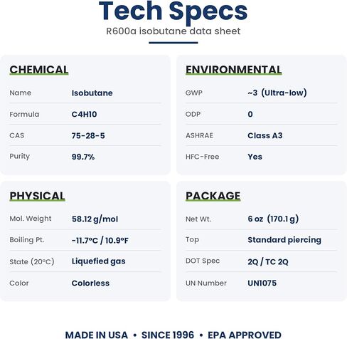 ENVIRO-SAFE R600a Refrigerant - 2 cans - 6oz Inverted Piercing Style Top for HVAC & Refrigeration Use | 99.7% Purity | EPA Approved Hydrocarbon in Kuwait
