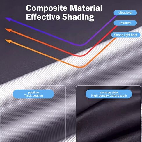 Car Windshield Sun Shade, 59" x 33.86" Thickened Front/Side Window Sun Block Shades, Heat-Insulating Reflective Privacy Curtains, for Most Cars SUVs Trucks (Silver #S) in Saudi Arabia