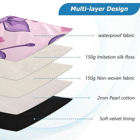 Quilted Laptop Sleeve,Bumps and Scratches,Cherries with Bows in Lilac-Pink Colors Laptop Protective Case for 13-14 inch MacBook Air/MacBook Pro, Notebook, Chromebook Computer in Saudi Arabia