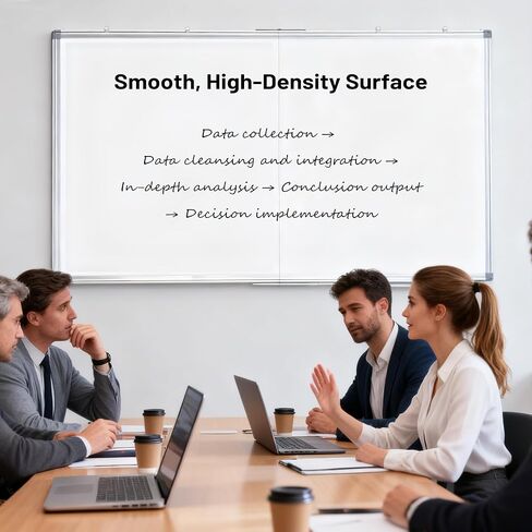 KIZZBY Magnetic Dry Erase White Board - Large Foldable Portable 60" x 36" Double Sided Whiteboard Silver Aluminum Frame Marker Board, Hanging Wall Mounted for Office Home School in Saudi Arabia