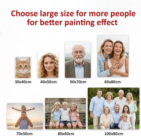 Lnjsipam Custom Diamond Art Kits from Photo - Personalized Diamond Art Painting for Adults - DIY Gift & Home Decor (15.7x19.7 (40x50cm), Square Drills) in Saudi Arabia