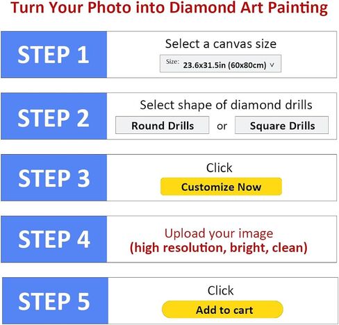 Lnjsipam Custom Diamond Art Kits from Photo - Personalized Diamond Art Painting for Adults - DIY Gift & Home Decor (15.7x19.7 (40x50cm), Square Drills) in Saudi Arabia