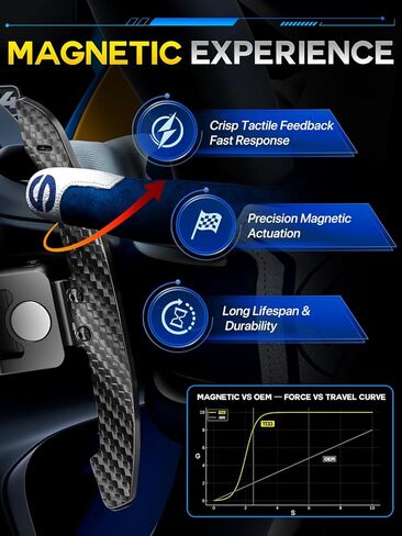 TDD Glossy Carbon Fiber Magnetic Paddle Shifter for Dodge Challenger Charger Jeep Durango Grand Cherokee Chrysler 300 SRT Hellcat Red Aluminum Alloy Backside Steering Wheel Modification Parts in Kuwait