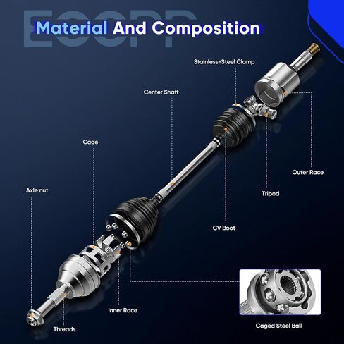 ECCPP CV Axle Shaft Assembly fit for Ford Expedition 2019-2021 for Ford F-150 2015-2020 for Lincoln Navigator 2018-2021 GL3Z3A428A JL3Z3A428A 66-2378 2PCS in Kuwait