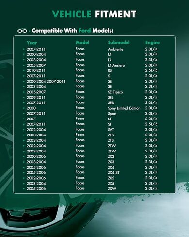 مجموعة عمود المحور الأمامي من SCITOO للتركيز 2.0L 2000-2011، للتركيز 2.3L 2003-2007، للتركيز 2.5L 2007-2011 جانب السائق الأيسر الأمامي NCV11129 66-2143 4AT/5MT 1 قطعة in Kuwait