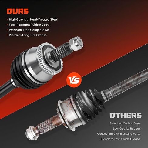 Front Left & Right CV Axle Shaft Assembly Fits for Hyundai Santa Fe V6 3.3L 2007 2008 2009 (w/ 5-Speed; Automatic Trans Only), Driver and Passenger Side, 2-Pack in Saudi Arabia