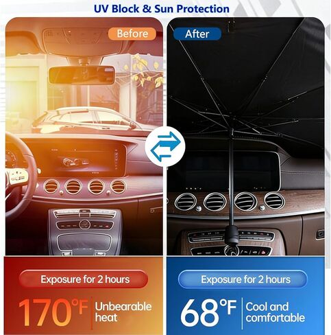 2026 Car Windshield Sun Shade Umbrella, Foldable Front Window Sunshade, 5-Layer UV Block & Heat Insulation Protection, Medium 55"x31" for Mid-Size Sedan in Saudi Arabia