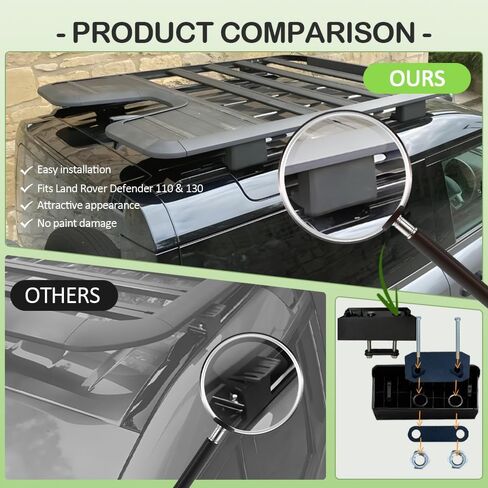 Black Tapered Expedition Roof Rail Rack Roof Platform Rooftop Cargo System Carrier Fits for Land Rover Defender 110 &130 L851 2020-2026 Roof Tent Platform with Set of Screws and Hardwares in Kuwait