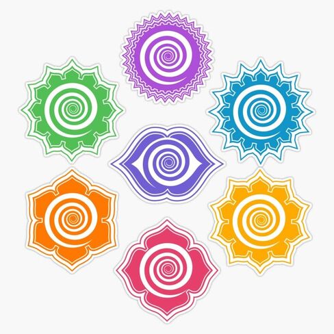 Magnet 7 Chakras, Cosmic Energy Centers, Evolution, Meditation, Enlightenment Magnetic Vinyl Sticker 5" in Kuwait