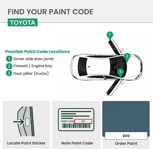 ERA Paints - 8X0 - Heritage Blue for TOYOTA Exact OEM Color Match Automotive Touch Up Paint for Cars - Scratch & Chip Repair for Metal & Plastic - Premium Kit - Made in USA in Kuwait
