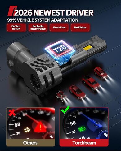 Torchbeam T2S H11/H8/H9 Bulbs for Car Driving, 50000 Lumens 6500K Cool White, High Performance Halogen Replacement for High Beam/Low Beam, 2 Pack in Kuwait