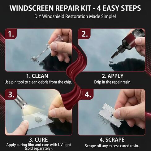 Windshield Chip Repair Kit – 2PCS Nano Glass Repair Liquid for Car Windshield Crack, Rock Chip & Glass – Quick DIY Fix for Chips, Cracks, Mirrors in Saudi Arabia
