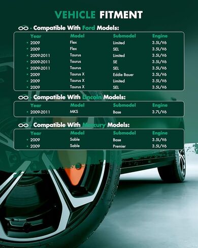 مجموعة عمود المحور الأمامي من SCITOO مناسبة لفورد فليكس 3.5L 2009، لـ Taurus X 3.5L 2009، لـ Lincoln MKS 3.7L 2009-2011، لـ Mercury Sable 3.5L 2009 الجانب الأيمن الأمامي NCV11176 66-2211 AWD 1 قطعة in Kuwait