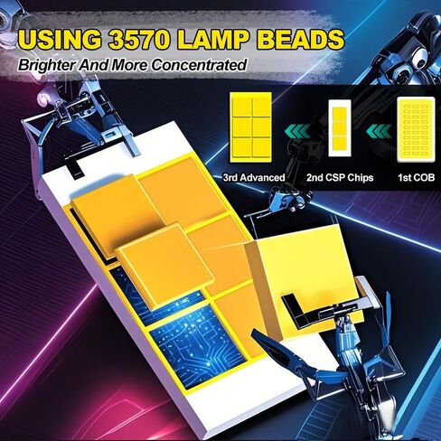 Super-Bright Light Bulbs Fit for 2007-2014 GMC Yukon H13 9008 High Low Beam 5202 Fog Light with Cooling Fan 15000 RPM Plug and Play Pack of 4 in Saudi Arabia