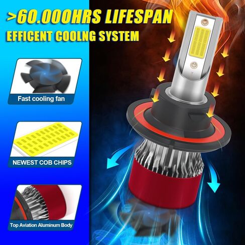 Super-Bright Light Bulbs Fit for 2007-2014 GMC Yukon H13 9008 High Low Beam 5202 Fog Light with Cooling Fan 15000 RPM Plug and Play Pack of 4 in Saudi Arabia