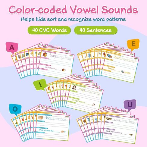 CVC Word Games Sentence Building for Kids, Sight Words Flash Cards Phonics Games Learn to Write Workbooks, Preschool Kindergarten Learning Activities Classroom Must Haves Homeschool Supplies in Saudi Arabia