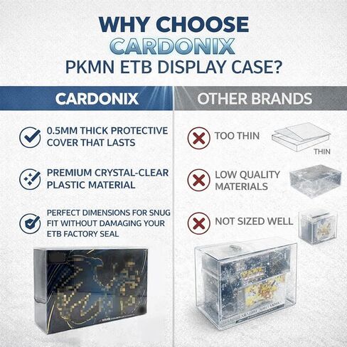 UPC Protector Case for Mega CHARZRD X ex and 151 UPC Ultra Premium Collection Boxes - UV and Scratch - 4 Pack in Saudi Arabia