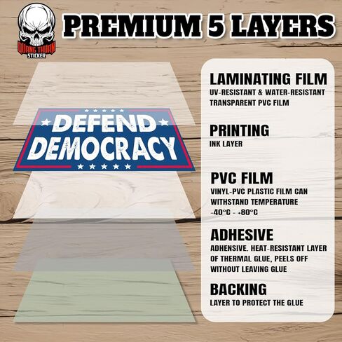Defend Democracy | Bumper Sticker or Car Magnet | Defend Democracy Retro Blue Magnetic Decorations for Cars [7.5x3.75] in Saudi Arabia