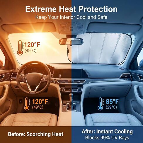 2 PCS Car Front Windshield Sunshade, 27.95 x 30.7 Inches Foldable Reflective Sun Shade with Metal Ring, Keep Vehicle Cool, Universal for Most Cars, Trucks, SUVs (Silver) in Saudi Arabia