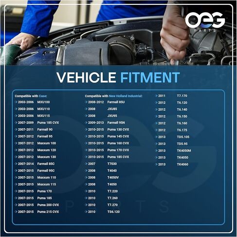 OEG Parts New Starter Compatible With 2003-2015 CASE 2859528, 47132888, 47137534, 47137538, 0001230021, 504036476, 50435711, 504357110, 50436476, SBO0275, 41024131, 41029042, SBO275 in Kuwait