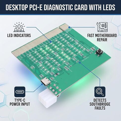 Fafeicy PCIe 16X Diagnostic Card with LED Lights PCI Express Motherboard Tester Type C Power Supply in Saudi Arabia