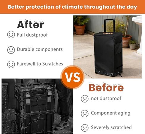 Tool Box Cover Compatible with Keter Stack-n-Roll 1PC Stackable Rolling Tool Box System, 600D Waterproof Dustproof Tool Chest Organizer Cover Only, 21.6"L x 17.7"W x 27.6"H, Black in Kuwait