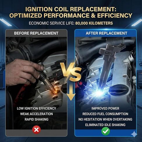 UF611 C1667 Ignition Coil Pack 4set Compatible with Kia Borrego Forte Koup Optima Rondo Hyundai Genesis Coupe Santa Fe Sonata Tucson 2.0 2.4L L4 4.8L V8 in Kuwait