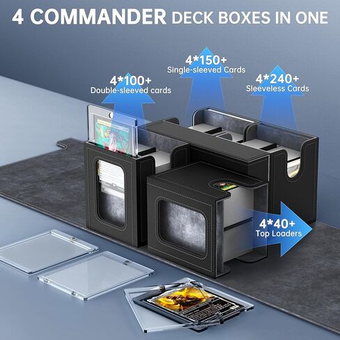 5-in-1 Commander Deck Box for MTG,400+ Card Storage With Commander Display Window,Magic Removable Cover,Dice Tray,Trading Card Case for TCG PTCG YugiOh Sports Cards,(Black, Grey) in Saudi Arabia