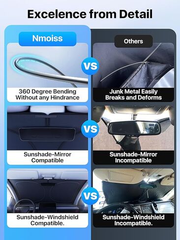 2026 Upgraded Nmoiss Car Windshield Sun Shade [Dot Matrix Reflective Coating] Extended Edge No Light Leakage Design Cooling Protect Car Interior from UV Damage Medium in Saudi Arabia