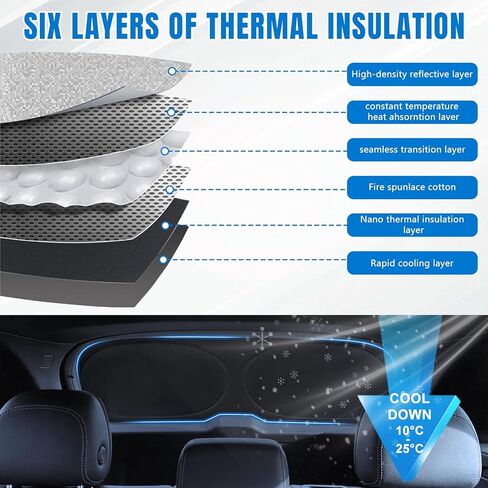 Rear Windshield Sun Shade for Tesla Model Y 2020-2026, Custom Fit Back Window Sunshade with 4 Clips, Blackout Privacy Protector, UV Ray & Heat Blocker for Car Camping, Foldable in Saudi Arabia