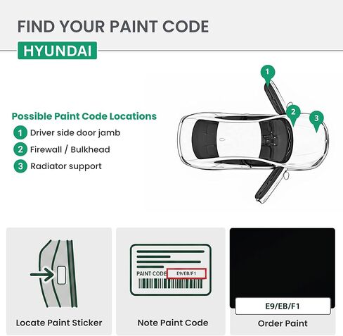 ERA Paints - E9/EB/F1 - Ebony Black for HYUNDAI Exact OEM Color Match Automotive Touch Up Paint for Cars - Scratch & Chip Repair for Metal & Plastic - Essential Kit - Made in USA in Kuwait