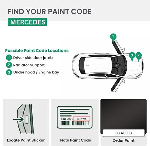 ERA Paints - 033/0033 - Mocha Black Metallic for MERCEDES-BENZ Exact OEM Color Match Automotive Touch Up Paint for Cars - Scratch & Chip Repair for Metal & Plastic - Premium Kit - Made in USA in Kuwait