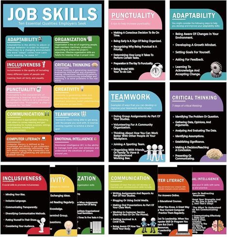 Fullhawl 11 Pcs Job Skills Posters Educational Bulletin Board Set for College School Classroom Decorations Essential Qualities Employers Seek Posters for Library Reading Corner Wall Supplies (Black) in Kuwait