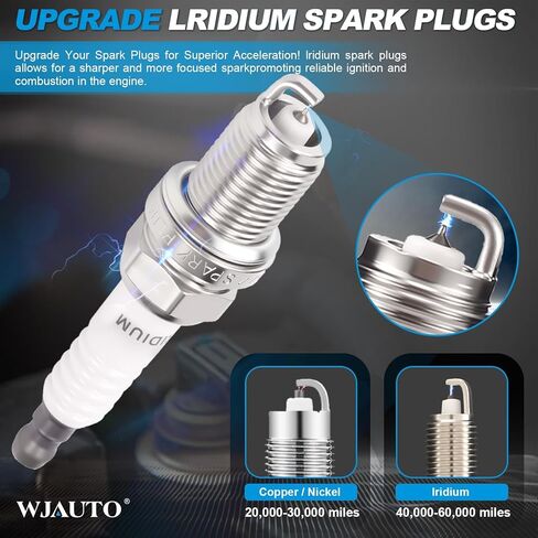 Iridium Spark Plugs 4 Pack, Pre-Gapped OEM Replacement for Lotus 2005-2011 Elise,2006-2011 Exige Pontiac 2003-2006 Vibe Toyota 2000-2005 Celica,2005-2006 Corolla,2003-2006 Matrix in Kuwait