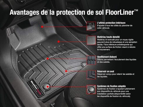 بطانات أرضية مخصصة من WeatherTech لسيارة Mazda CX-3-الصف الأول والثاني (44848-1-2)، أسود in Kuwait