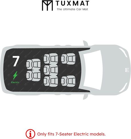 TuxMat - for Tesla Model X 7-Seater 2022-2026 Models - Custom Car Mats - Maximum Coverage, All Weather, Laser Measured - This Full Set Includes 1st, 2nd and 3rd Rows in Saudi Arabia