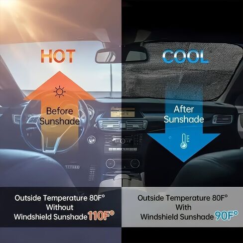 1pc 55 * 30 Inch Funny Eyes Car Windshield Sunshade Cobalt Blue UV Ray Reflector Front Window Sun Visor Keeps Vehicle Cool Comfortable in Kuwait