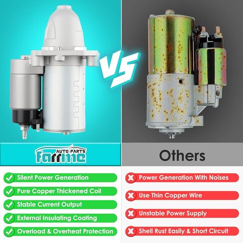 19185N Starter Motor Fit for Chrysler 300 for Dodge Challenger Charger Durango 11-16, Grand Cherokee, Ram 1500 3.6L Automotive Replacement Starters#04801852AB DRS0861 428000-7210 Engine Starter in Kuwait