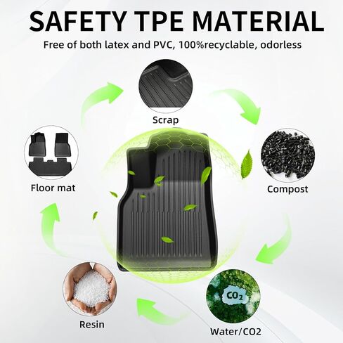Floor Mats Compatible with 2025-2026 Tesla Model Y Juniper, 7 Sets All Weather Thicken TPE Floor Mats Waterproof Anti-Slip Frunk & Rear Trunk Mats Cargo Liners, Custom Fit Heavy Duty Car Mats in Saudi Arabia