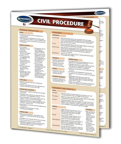 Civil Procedure Law Guide - USA - Law Quick Reference Guide by Permacharts in Saudi Arabia