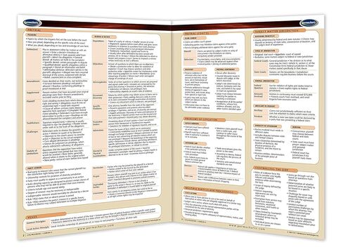 Civil Procedure Law Guide - USA - Law Quick Reference Guide by Permacharts in Saudi Arabia